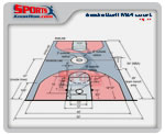 basketball-NBA-court-dimensions-diagram