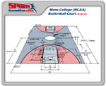 basketball-NCAA-mens-court-dimensions-diagram