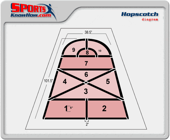 arched-hopscotch-dimensions-diagram-lrg