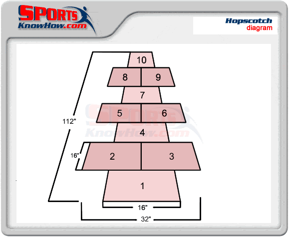 hopscotch-court-dimensions-diagram-lrg