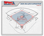 softball-slow-pitch-field-dimensions-diagram