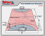 Team-Handball-field-dimensions