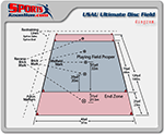 USAU-ultimate-disc-field-dimension-diagram